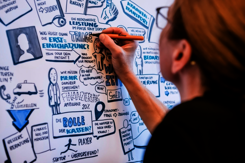Graphic recording of the Innovation Workshop 2018
